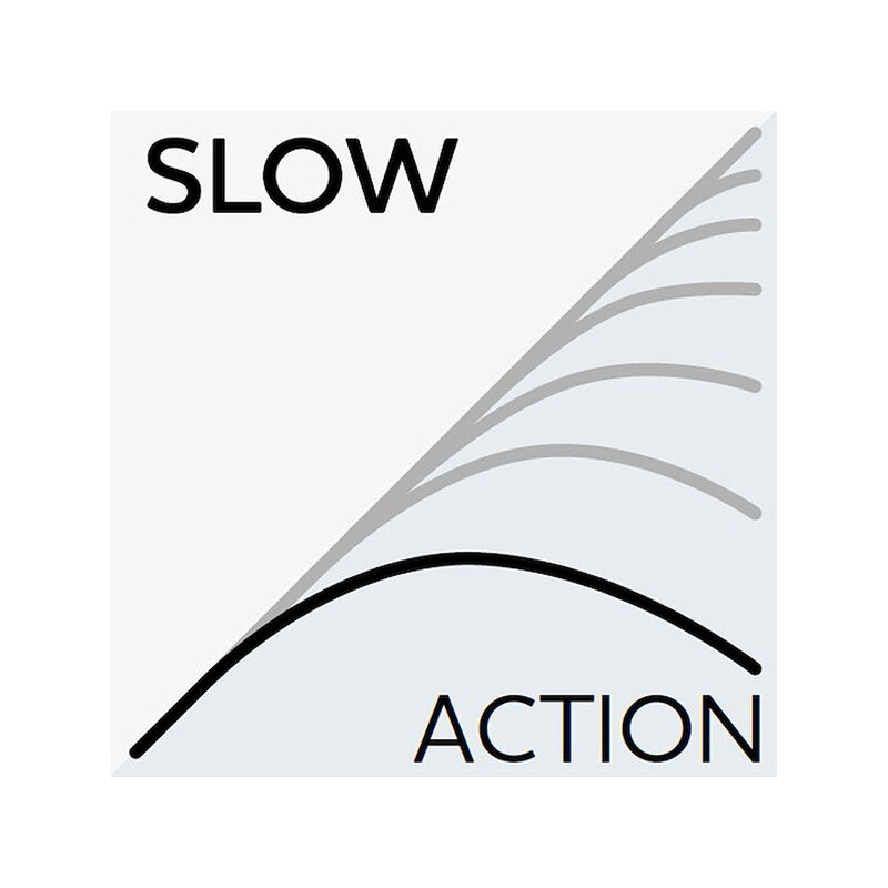 Canne Spinning Westin W6 Light Softlure 1.83m, 1-4g - Cannes Spinning | Pacific P&ecirc;che