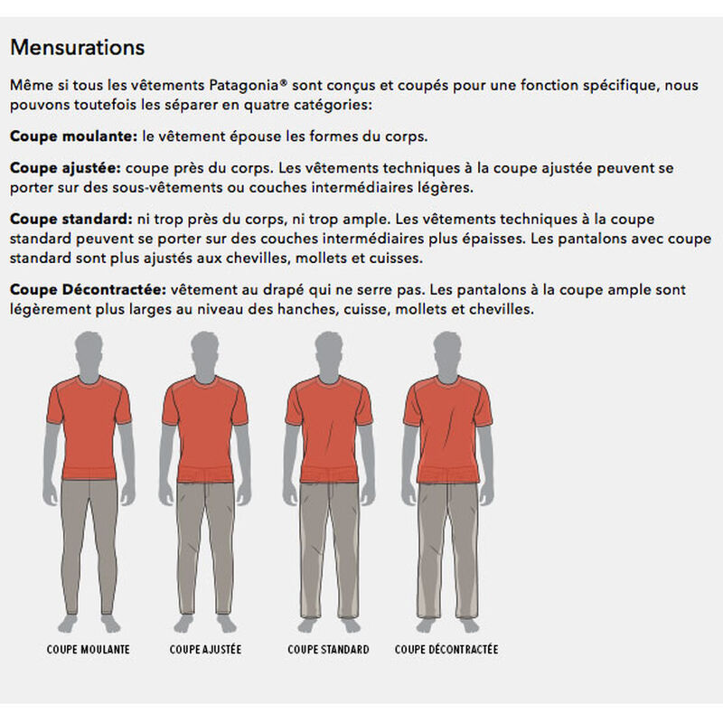 Polaire patagonia men's better sweater jacket classic navy - Polaires | Pacific Pêche