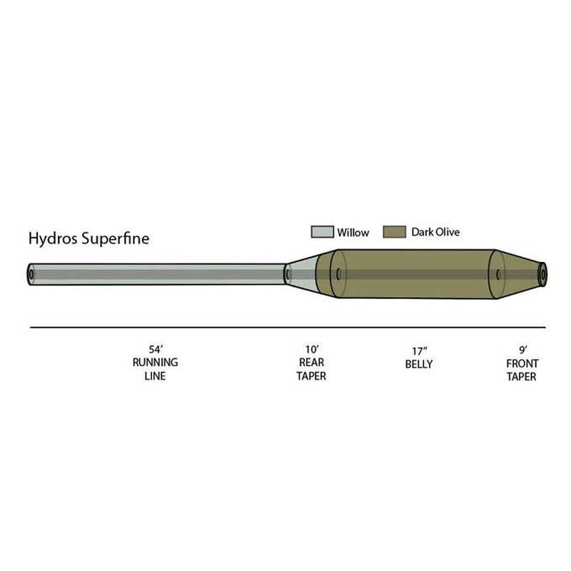 Soie flottante orvis hydros superfine wf - Ouverture Truite | Pacific P&ecirc;che