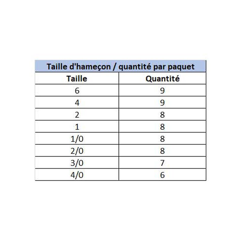 Hameçon Texan Illex Finesse Wide Gap Tex - Texan | Pacific Pêche