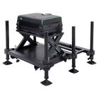 Panier Sensas World Champion 3600 - Stations | Pacific P&ecirc;che