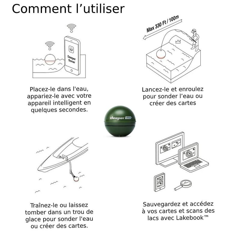 Pack sondeur portable deeper pro+ - Sondeurs | Pacific Pêche