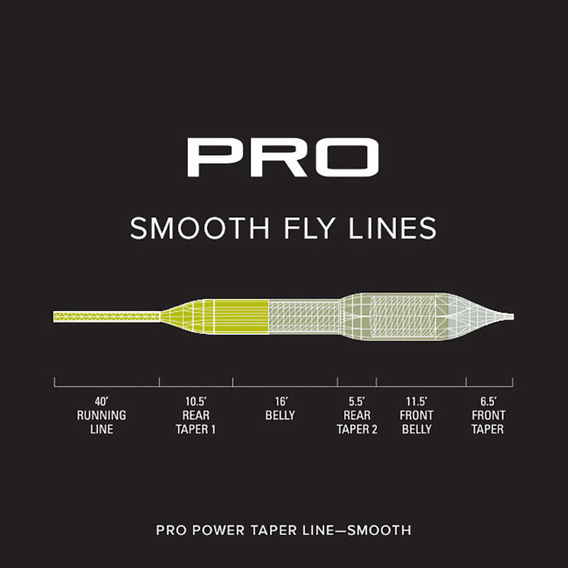 Soie flottante orvis pro power taper smooth wf - Flottantes | Pacific P&ecirc;che