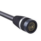 Canne Spinning Illex The Artist X5 S 215ML-M Dark Puppeteer 2.15m, 5-21g - Cannes Spinning | Pacific P&ecirc;che