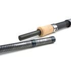 Canne t&eacute;lescopique carnassier shimano stc mini telespin 210 ml 2,10m 7-21g - Cannes Medium | Pacific P&ecirc;che