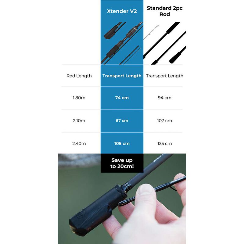 Canne Spinning Spro Freestyle Xtender V2 1.80m, 1-8g - Cannes Spinning | Pacific P&ecirc;che