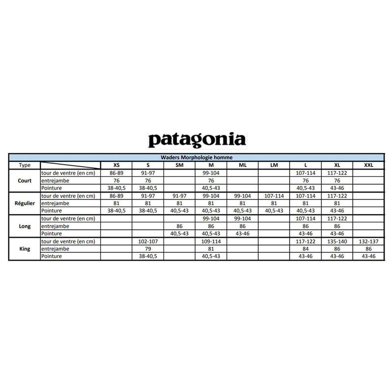 Wader respirant patagonia skeena river regular 2016 - Respirant | Pacific Pêche