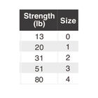 Agrafe BKK Fast Snap-41 - Emerillons et Agrafes | Pacific Pêche