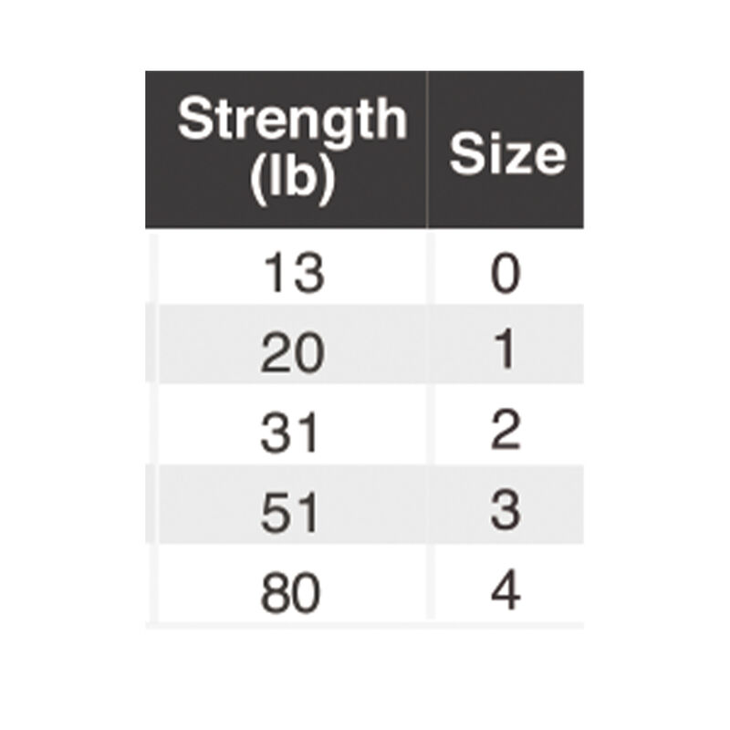 Agrafe BKK Fast Snap-41 - Emerillons et Agrafes | Pacific Pêche