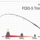 Canne lancer zenaq fokeeto trevally fc83-5 2.47m 50-70 lbs - Cannes | Pacific P&ecirc;che