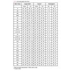 Waders Simms G3 Stockingfoot Gunmetal - Respirant | Pacific Pêche