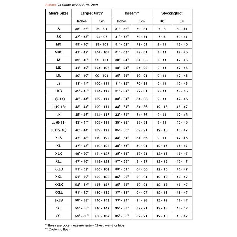 Waders Simms G3 Stockingfoot Gunmetal - Respirant | Pacific Pêche