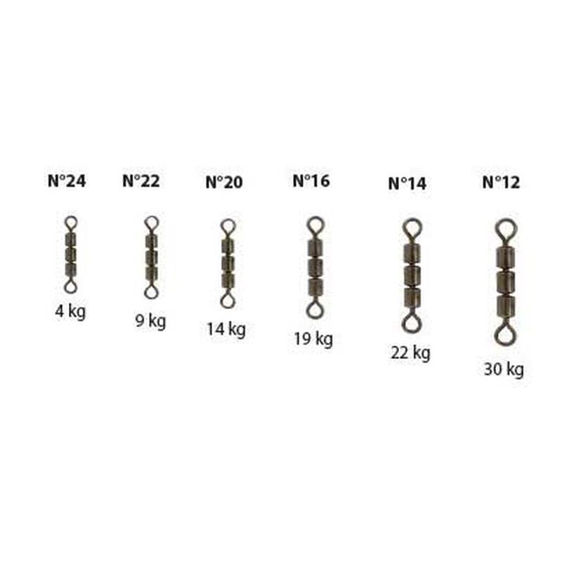 Emerillon flashmer rolling triple - Emerillons mer | Pacific Pêche