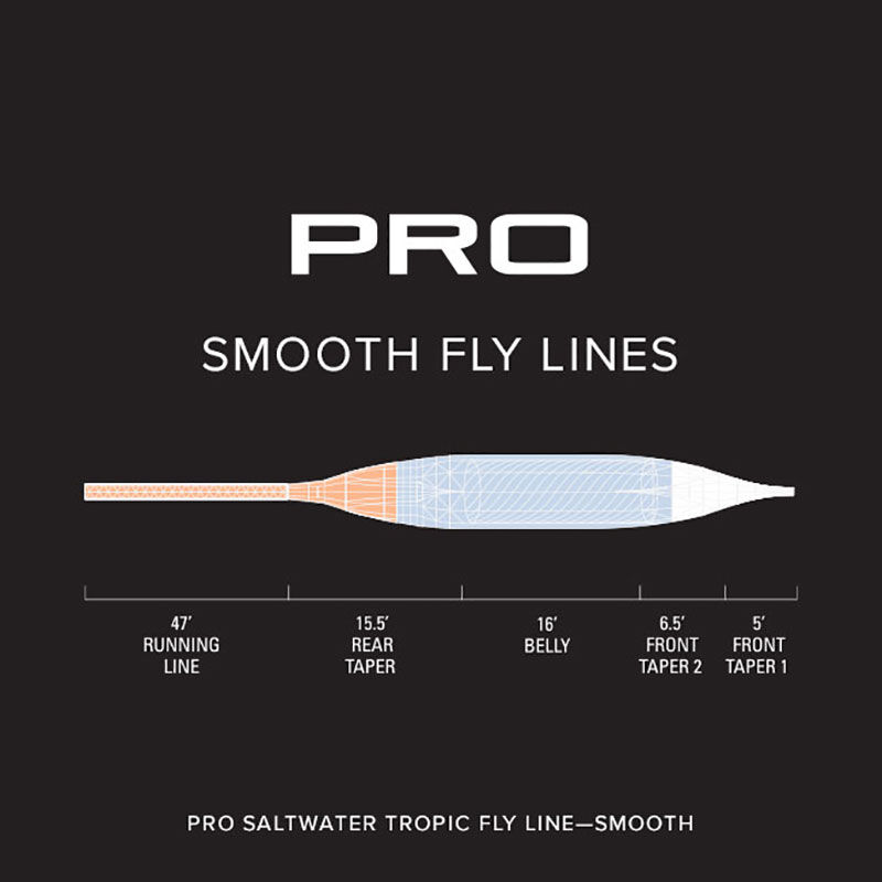 Soie flottante orvis pro saltwater tropic smooth wf - Flottantes | Pacific P&ecirc;che