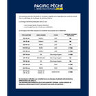Batterie marine frazer 80ah 600 cycles - Batteries | Pacific Pêche