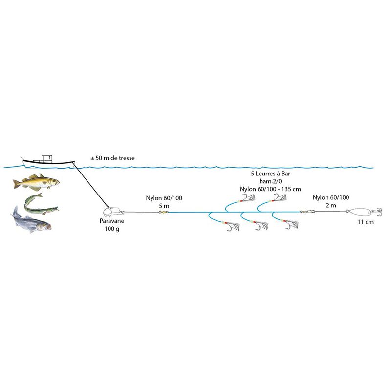 Ligne de traîne Flashmer pavane 200g - Leurres Traine | Pacific Pêche