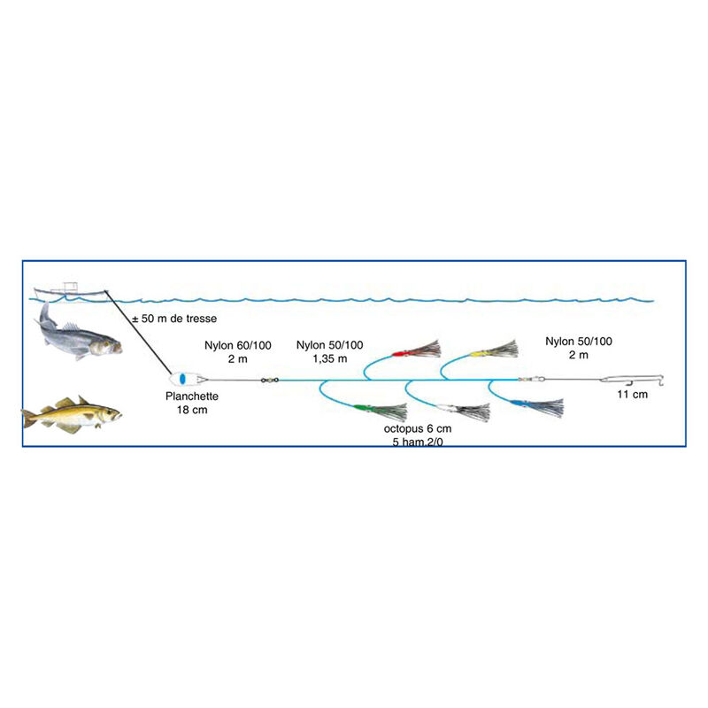 Ligne de traine mer flashmer capitaine - Bas de Lignes / Lignes Mont&eacute;es | Pacific P&ecirc;che