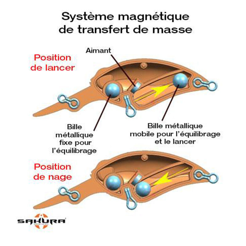 Leurre Dur Crankbait Sakura Crankit+3 62F, 17g - Crankbaits | Pacific Pêche
