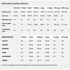 Polaire patagonia men's better sweater jacket classic navy - Polaires | Pacific Pêche