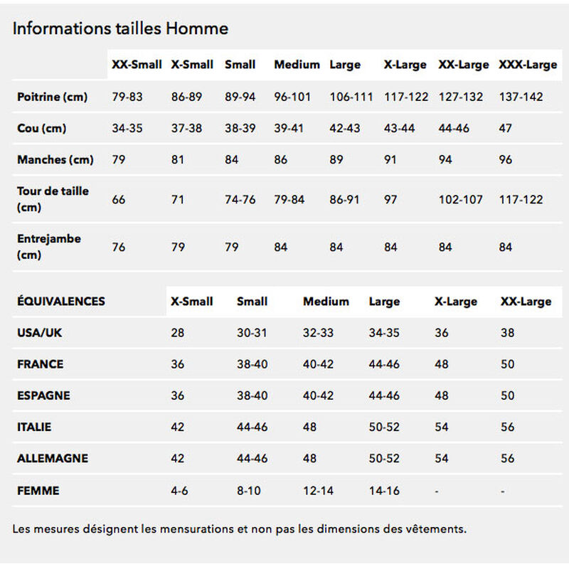 Polaire patagonia men's better sweater jacket classic navy - Polaires | Pacific Pêche