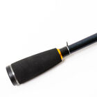 Canne Spinning Sakura Rookie XP602L 1,80m 3-15g - Cannes Light | Pacific Pêche