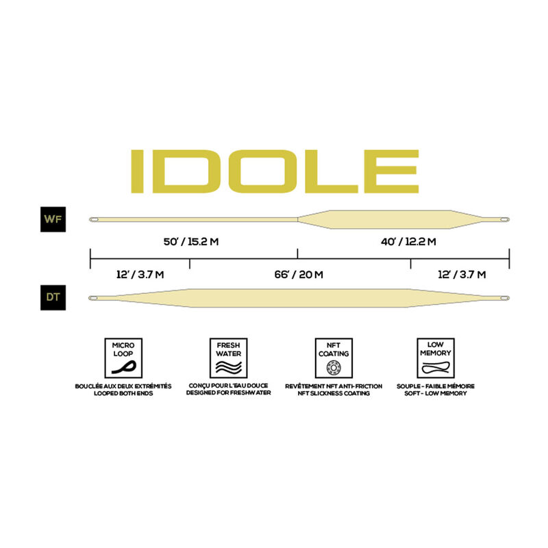 Soie Plongeante S3 JMC Idole WF Mustard / Dark Green 27m - Plongeantes | Pacific P&ecirc;che