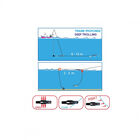 Pince declencheuse release eco flashmer - Matériaux Bas de Ligne | Pacific Pêche