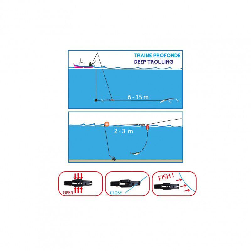 Pince declencheuse release eco flashmer - Matériaux Bas de Ligne | Pacific Pêche