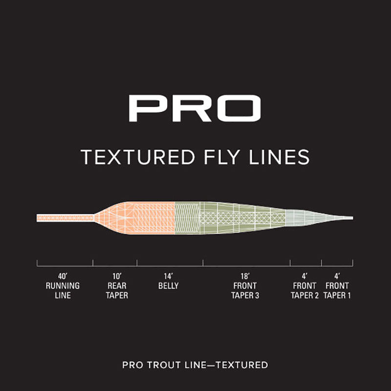 Soie flottante orvis pro trout textured wf - Flottantes | Pacific P&ecirc;che