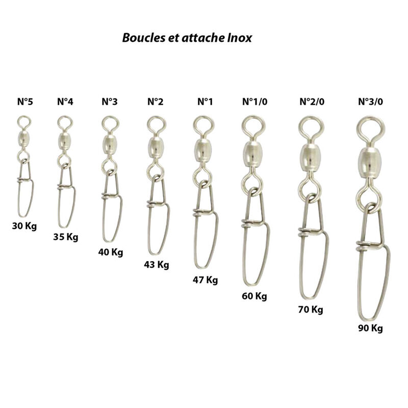 Berkeley &agrave; agrafe inox flashmer (pochette de 6) - Agrafes | Pacific P&ecirc;che