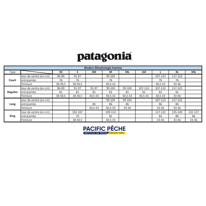 Wader respirant patagonia middle fork packable (convertible & facile à ranger) - Respirant | Pacific Pêche