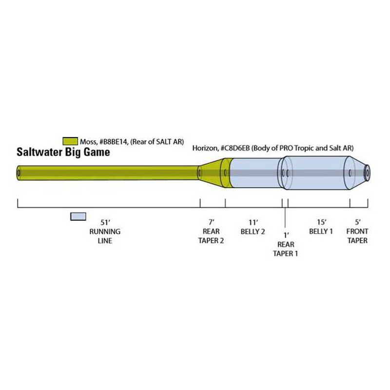 Soie flottante orvis hydros saltwater big game wf - Flottantes | Pacific P&ecirc;che