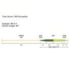 Soie flottante rio perception intouch wf - Flottantes | Pacific Pêche