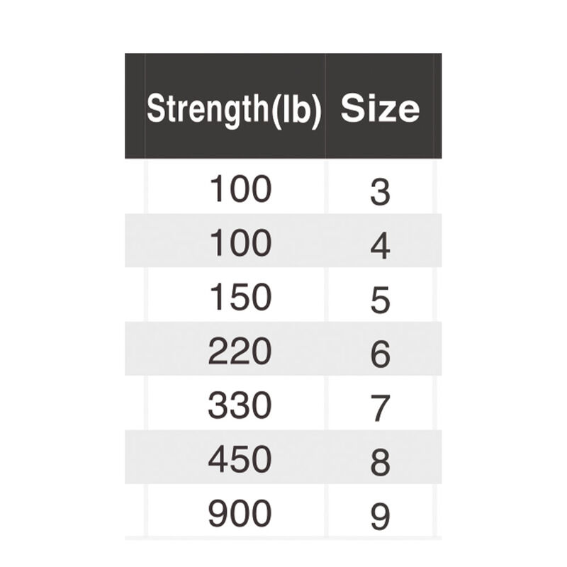 Anneaux Soudés BKK Solid Ring - Anneaux / Anneaux Brisés | Pacific Pêche