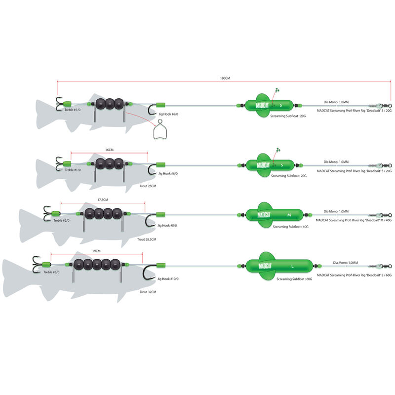 Bas de ligne monté silure madcat montage screaming profi river dead bait - Filaments / Bas de lignes | Pacific Pêche