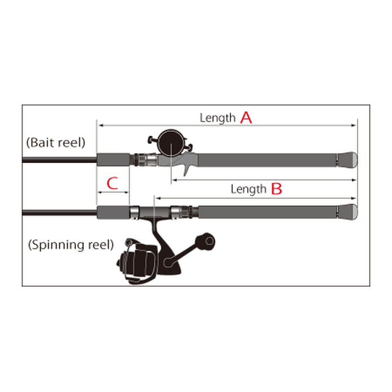 Canne lancer zenaq fokeeto twitch fc76-5 2.29m 40lbs - Cannes | Pacific P&ecirc;che