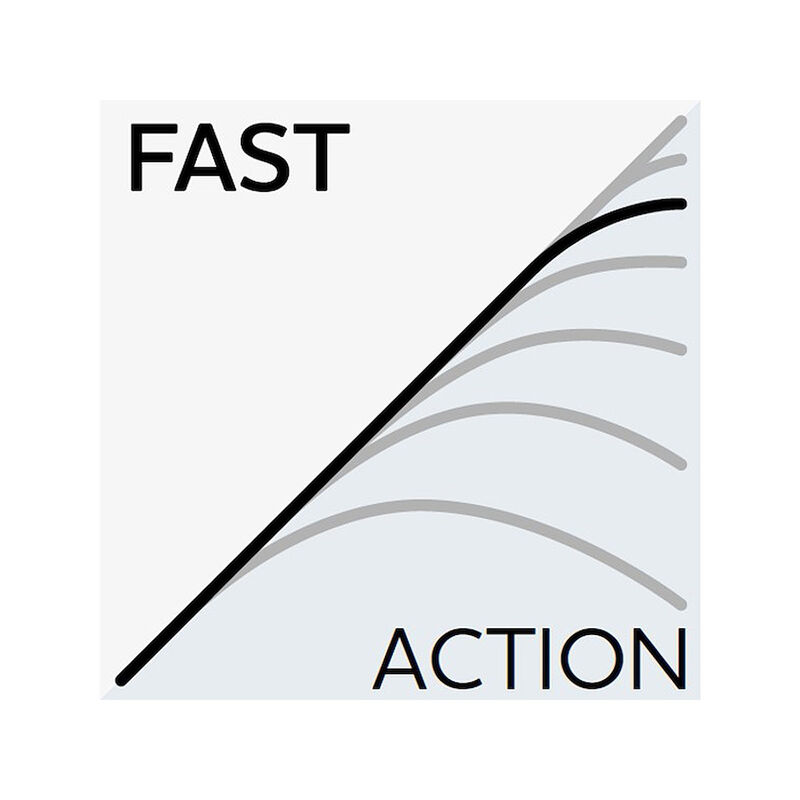 Canne Casting Westin W6 Monster V-Jig 1.98m, 36-112g - Cannes Casting | Pacific P&ecirc;che