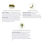 Leurre Souple Shad Fiiish Blaster Shad 13cm, 37g - Shads | Pacific Pêche