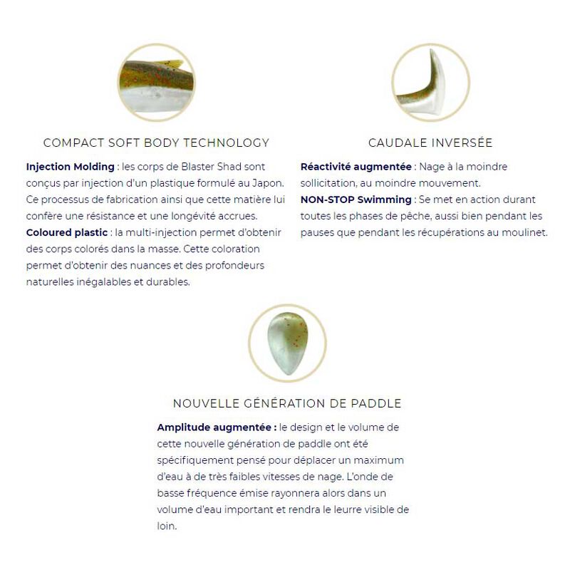 Leurre Souple Shad Fiiish Blaster Shad 13cm, 37g - Shads | Pacific Pêche