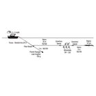 Ligne De Traîne Voilier Ragot - Pêche traine | Pacific Pêche