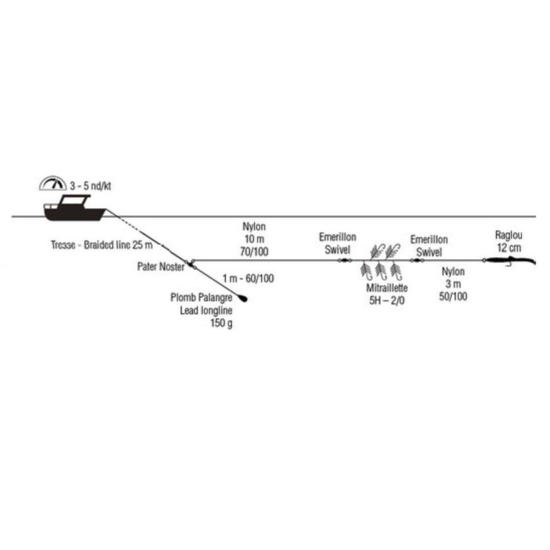 Ligne De Traîne Voilier Ragot - Pêche traine | Pacific Pêche