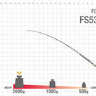 Canne jig zenaq fokeeto jigging fs53-20 1.58m 60-80 lbs - Cannes | Pacific P&ecirc;che