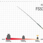 Canne jig zenaq fokeeto jigging fs53-20 1.58m 60-80 lbs - Cannes | Pacific P&ecirc;che
