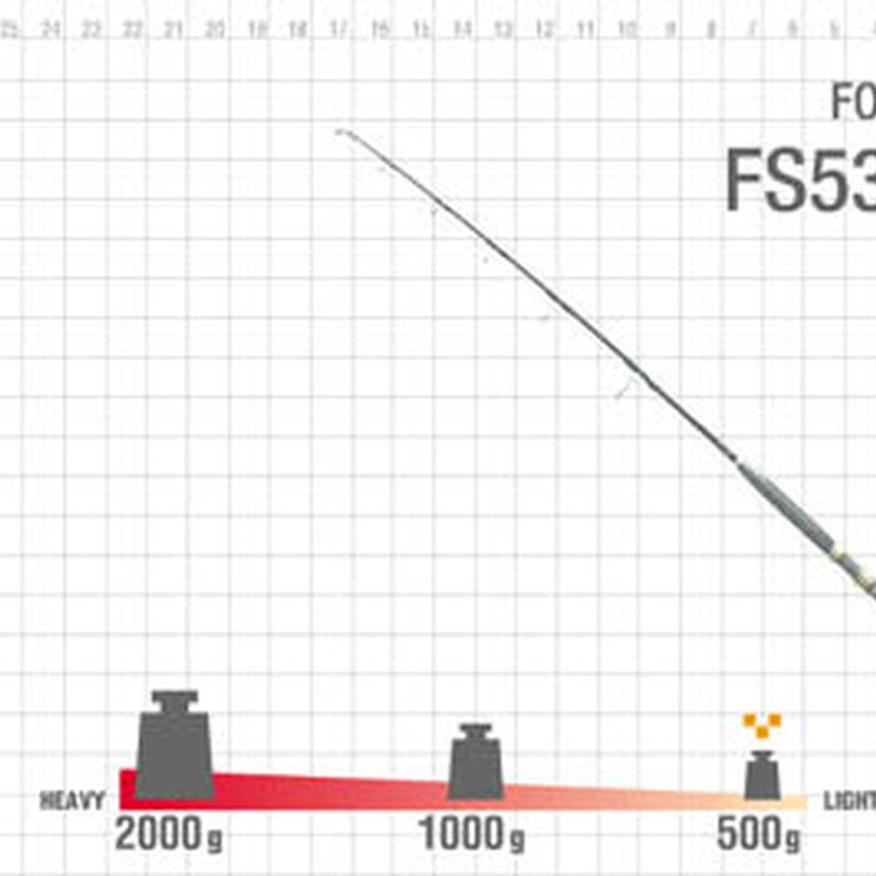 Canne jig zenaq fokeeto jigging fs53-20 1.58m 60-80 lbs - Cannes | Pacific P&ecirc;che