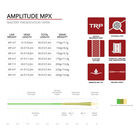 Soie flottante scientific anglers amplitude mpx wf - Flottantes | Pacific P&ecirc;che