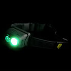 Lampe frontale ridge monkey vrh 300 head torch - Frontale | Pacific Pêche