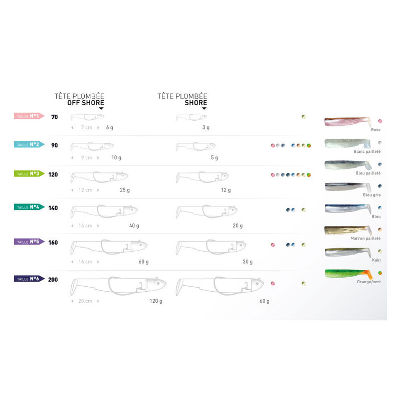 Tête plombee fiiish black minnow 70 off shore 6g (x2) - Têtes Plombées | Pacific Pêche