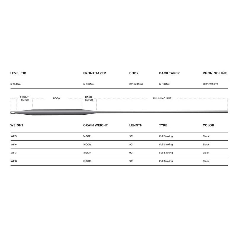 Soie super plongeante cortland 444 full s6 wf - Plongeantes | Pacific P&ecirc;che