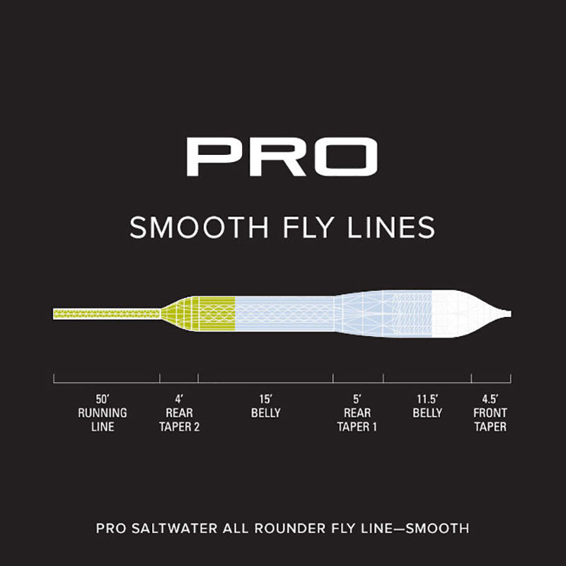 Soie flottante orvis pro saltwater all-rounder smooth wf - Destockage | Pacific Pêche