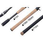 Canne Casting Graphite Leader Vigore 71H 2.16m, 7-28g - Cannes Casting | Pacific P&ecirc;che